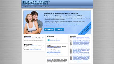 BodyContact